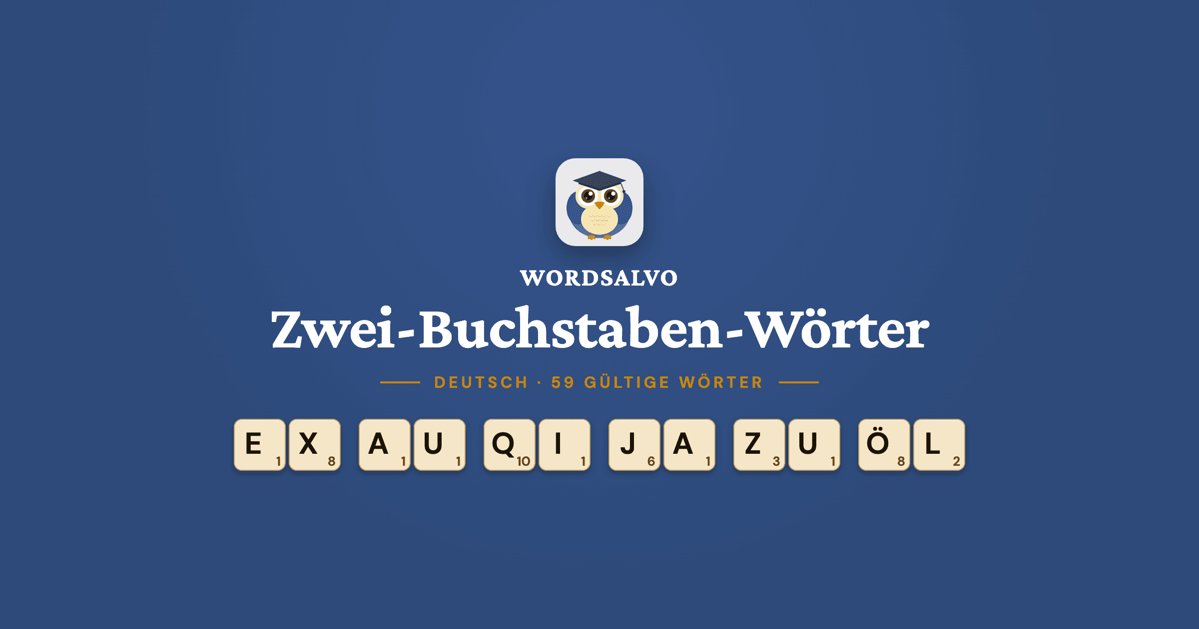 WordSalvo-Karte auf dunkelblauem Hintergrund: „Zwei-Buchstaben-Wörter", Deutsch, 59 gültige Wörter, mit Beispielsteinen.