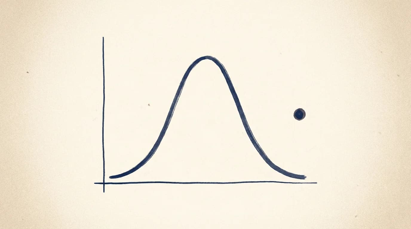 Small editorial chart: a player's brilliancy distribution as a soft navy curve, with one dot sitting roughly three standard deviations to the right of the peak.
