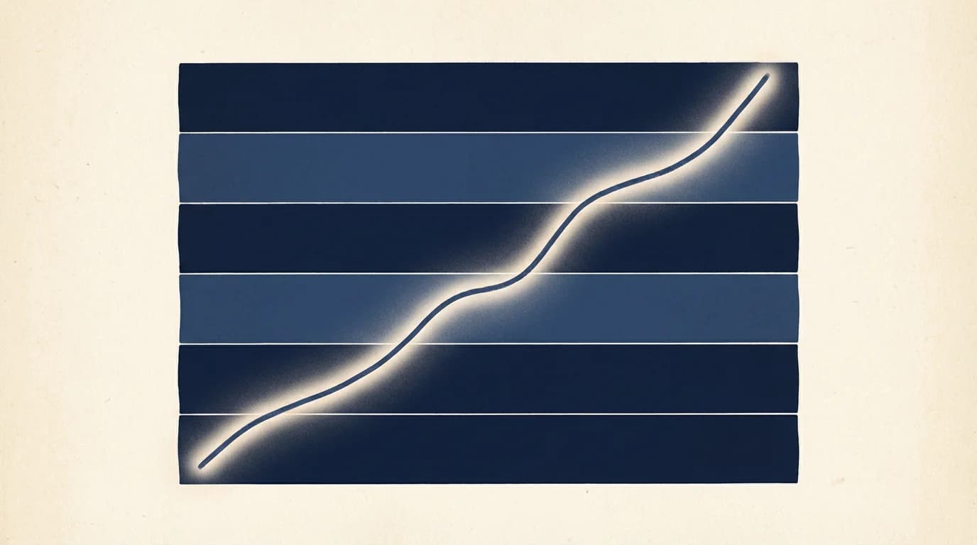 A stylised rating graph climbing from the Novice tier at the bottom to Laureate at the top, with ten tier bands stacked along the vertical axis.