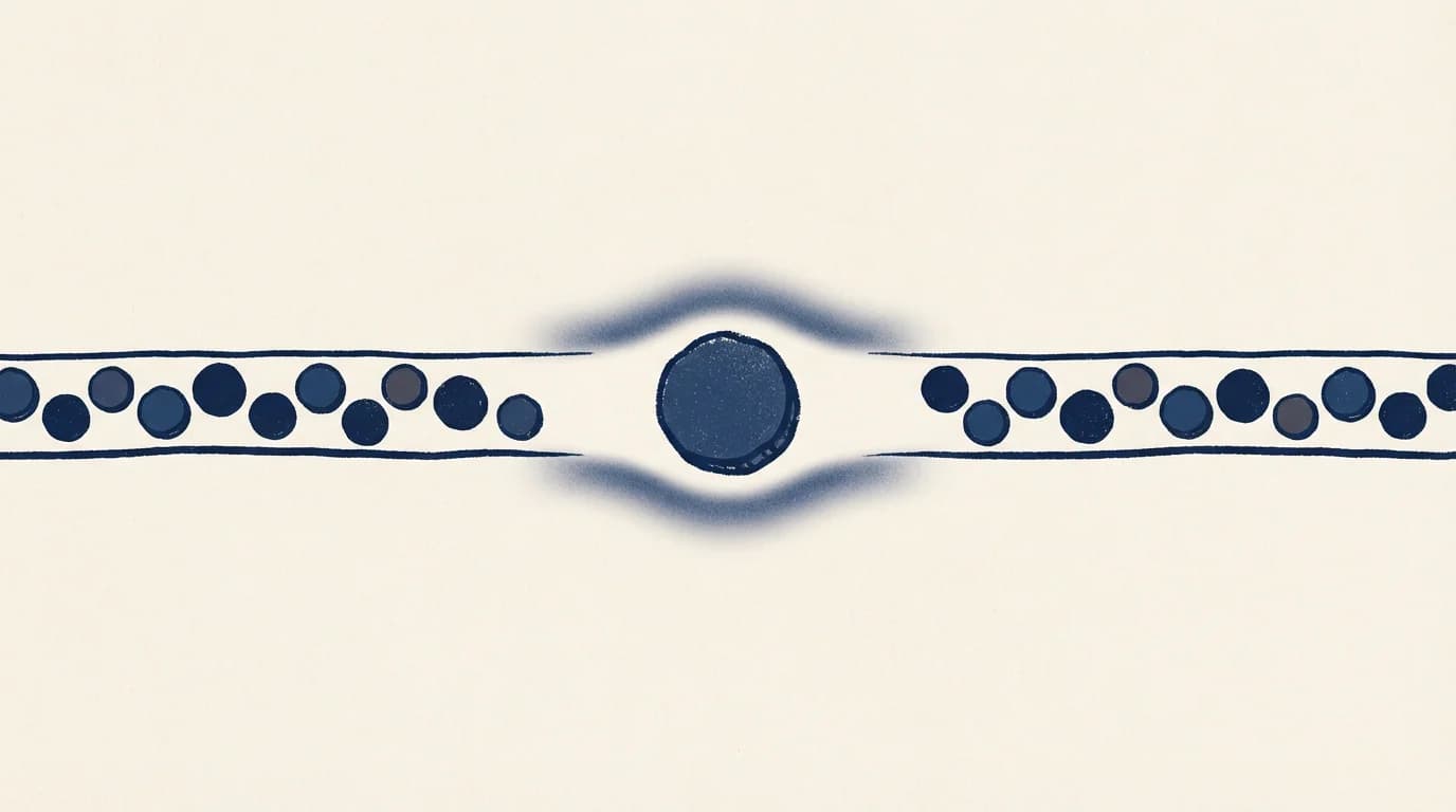 A horizontal rating strip with dozens of small tokens distributed along it and a bright highlighted band showing a ±200 window around a central candidate.