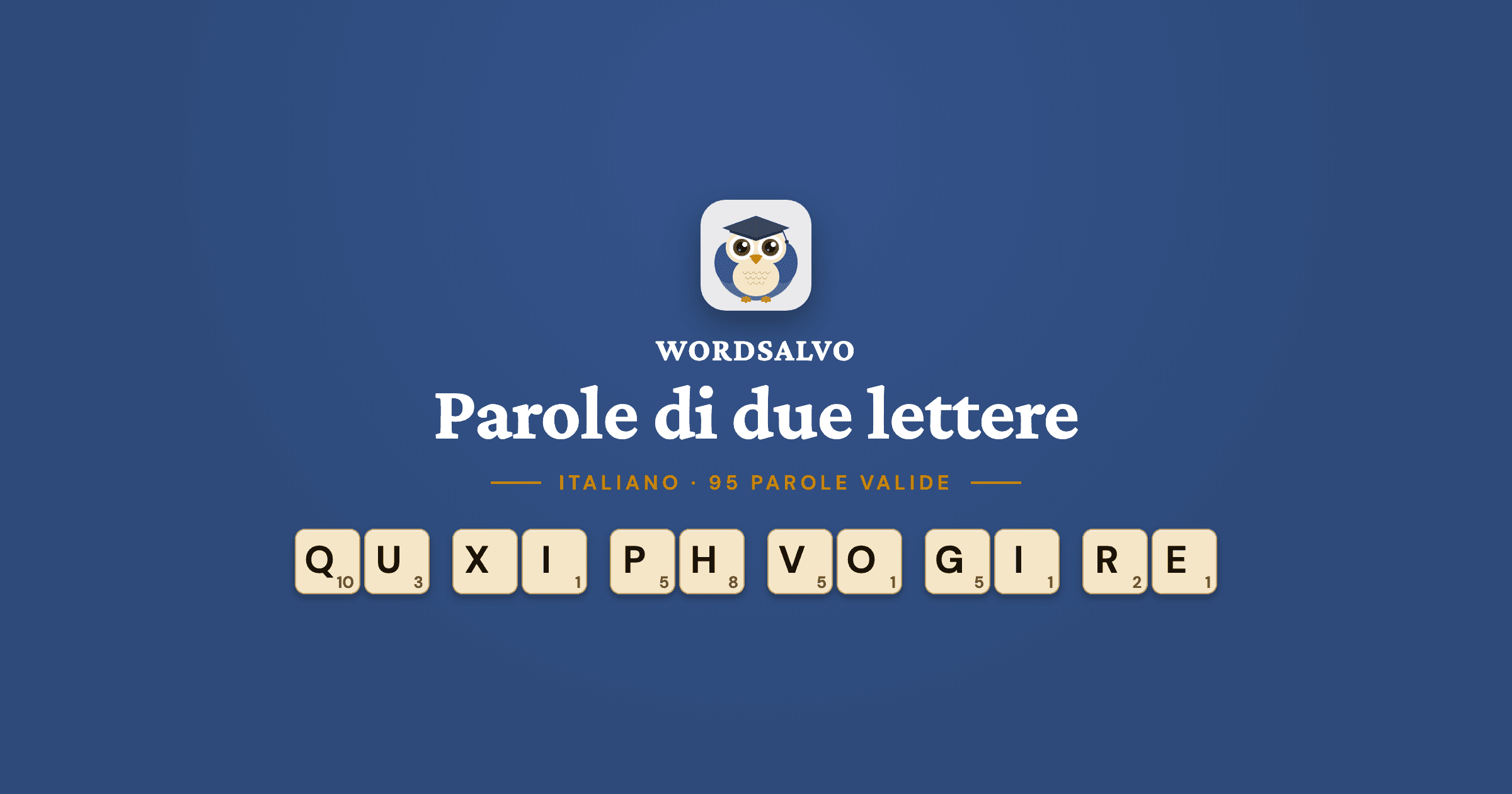 Scheda WordSalvo su sfondo blu notte: «Parole di due lettere», italiano, 95 parole valide, con tessere d’esempio.