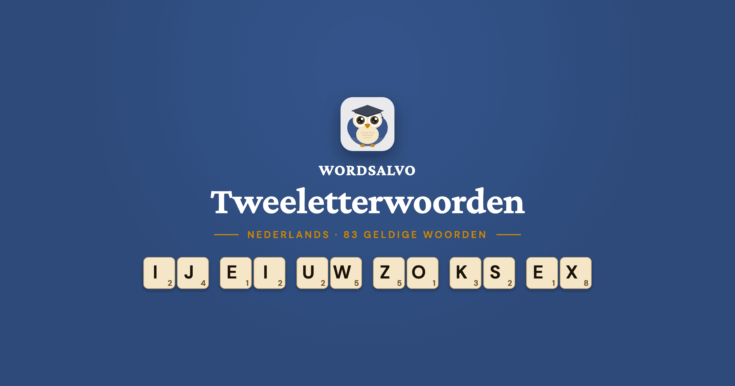 WordSalvo-kaart op donkerblauwe achtergrond: “Tweeletterwoorden”, Nederlands, 83 geldige woorden, met voorbeeldtegels.